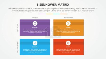 Illustration for Eisenhower matrix template infographic concept for slide presentation with rectangle box with circle badge with 4 point list with flat style vector - Royalty Free Image