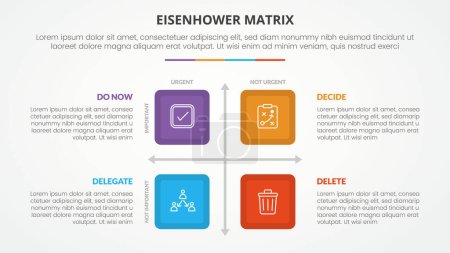 Illustration for Eisenhower matrix template infographic concept for slide presentation with square matrix on center with 4 point list with flat style vector - Royalty Free Image