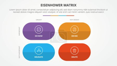 Illustration for Eisenhower matrix template infographic concept for slide presentation with round rectangle shape matrix with 4 point list with flat style vector - Royalty Free Image