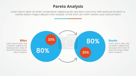 Pareto-Prinzip Analyse 80 20 Regelvorlage Infografik-Konzept für Diapräsentation mit großem Kreis und kleinem Kreis Pfeilrichtung mit 2-Punkt-Liste mit flachem Stil-Vektor