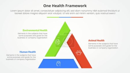 Illustration for One health infographic concept for slide presentation with triangle line truncated on join with 3 point list with flat style vector - Royalty Free Image