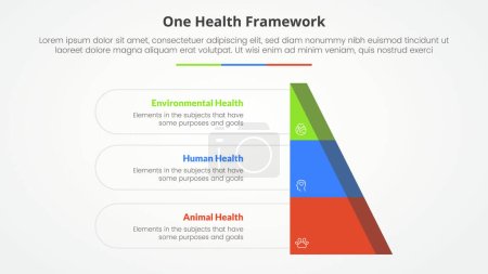 Illustration for One health infographic concept for slide presentation with half pyramid shape truncated with 3 point list with flat style vector - Royalty Free Image