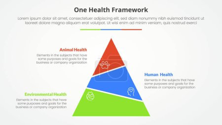 Illustration for One health infographic concept for slide presentation with pyramid truncated unsymmetric with 3 point list with flat style vector - Royalty Free Image