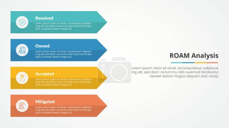 Illustration for Roam risk management infographic concept for slide presentation with rectangle arrow on left side with 4 point list with flat style vector - Royalty Free Image