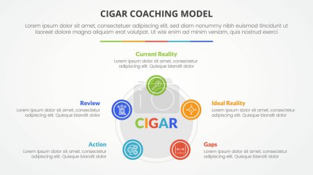 Illustration for Cigar coaching model infographic concept for slide presentation with pentagon or pentagonal shape with circle on edge with 5 point list with flat style vector - Royalty Free Image