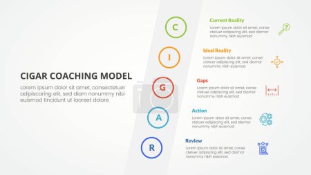 Illustration for Cigar coaching model infographic concept for slide presentation with tilt sideways content vertical with 5 point list with flat style vector - Royalty Free Image