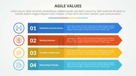 agile values infographic concept for slide presentation with long rectangle with arrow edge with 4 point list with flat style vector