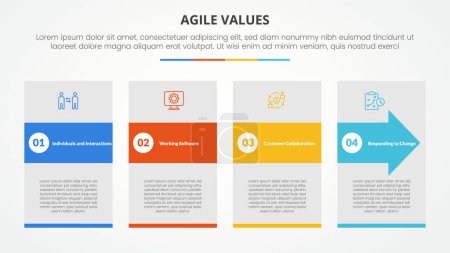 Illustration for Agile values infographic concept for slide presentation with big box and arrow shape through with 4 point list with flat style vector - Royalty Free Image