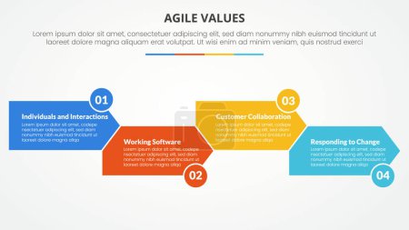 Illustration for Agile values infographic concept for slide presentation with arrow shape right direction up and down with 4 point list with flat style vector - Royalty Free Image