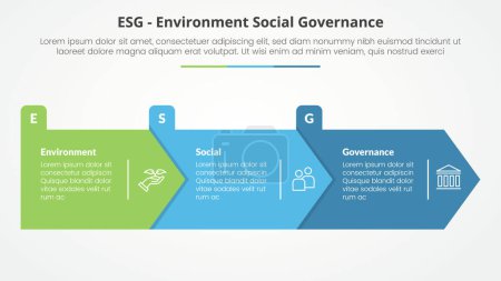 ESG Frameworks Infografik-Konzept für Diapräsentation mit großer Pfeilrechteckform rechte Richtung mit 3-Punkte-Liste mit flachem Stilvektor
