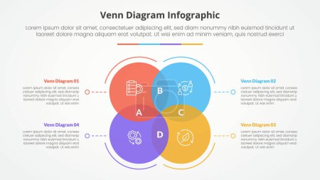 venn diagram infographic concept for slide presentation with big circle square structure shape with 4 point list with flat style vector