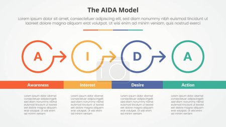 AIDA marketing model infographic concept for slide presentation with outline circle arrow right direction with bottom table with 4 point list with flat style vector