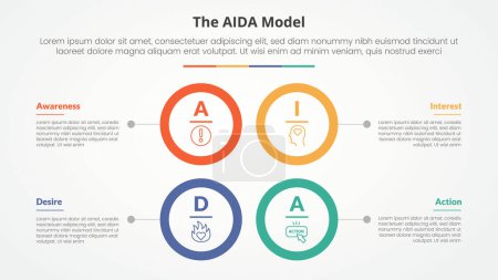 AIDA marketing model infographic concept for slide presentation with big circle outline square structure with 4 point list with flat style vector