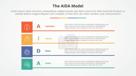 AIDA marketing model infographic concept for slide presentation with boxed creative rectangle stack with 4 point list with flat style vector
