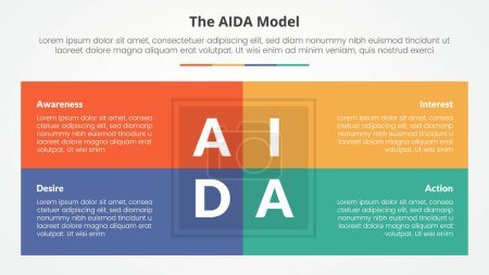 AIDA marketing model infographic concept for slide presentation with box table combination on center with 4 point list with flat style vector