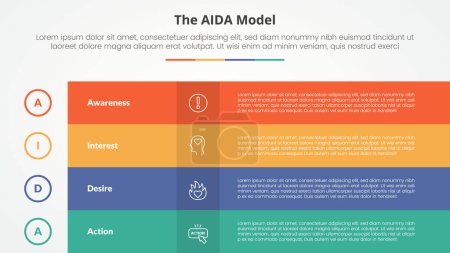 AIDA marketing model infographic concept for slide presentation with box table fullpage colorful with 4 point list with flat style vector