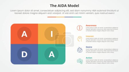 AIDA marketing model infographic concept for slide presentation with round box rectangle with 4 point list with flat style vector