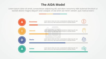 AIDA marketing model infographic concept for slide presentation with horizontal bar percentage with 4 point list with flat style vector