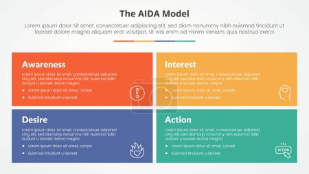 AIDA marketing model infographic concept for slide presentation with big rectangle box with matrix structure with 4 point list with flat style vector