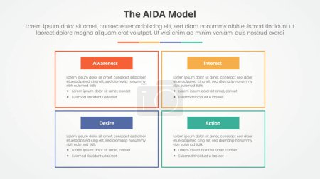 AIDA marketing model infographic concept for slide presentation with big box outline on matrix structure with 4 point list with flat style vector
