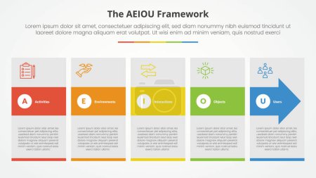 Concepto infográfico de marco AEIOU para presentación de diapositivas con caja grande y flecha flotante con lista de 5 puntos con vector de estilo plano
