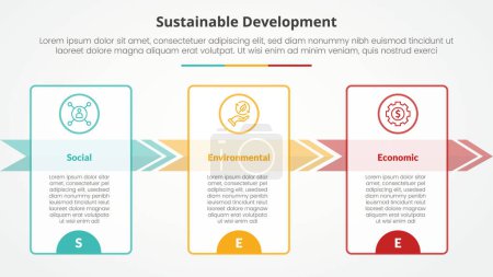 SEE sustainable development infographic concept for slide presentation with big outline table and arrow right direction with 3 point list with flat style vector
