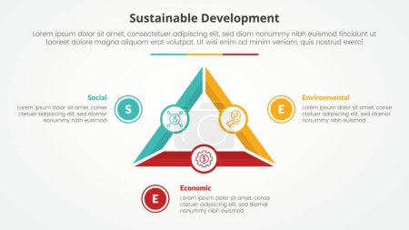 SEE sustainable development infographic concept for slide presentation with triangle cycle circular outline circle piechart with 3 point list with flat style vector