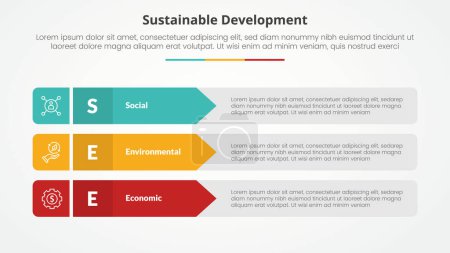 SEE sustainable development infographic concept for slide presentation with rectangle arrow stack with 3 point list with flat style vector