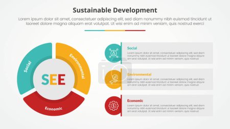 SEE sustainable development infographic concept for slide presentation with big pie chart shape and round rectangle box with 3 point list with flat style vector