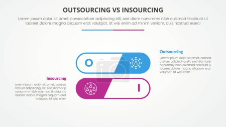 outsourcing versus insourcing comparación concepto infográfico opuesto para presentación de diapositivas con forma de pila de contorno redondo con vector de estilo plano