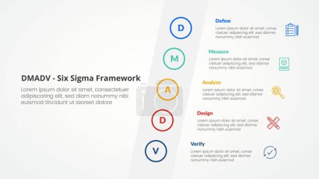DMADV Six Sigma Framework Methodenkonzept für Diapräsentation mit seitlich geneigtem Inhalt vertikal mit 5-Punkte-Liste mit flachem Stilvektor