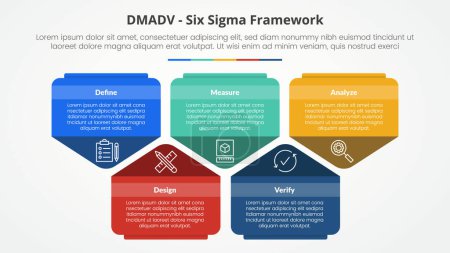 DMADV Six Sigma Framework Methodenkonzept für Diapräsentation mit kreativer Fünfeck-Form nach oben und unten mit 5-Punkte-Liste mit flachem Stil-Vektor