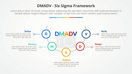 DMADV six sigma framework methodology concept for slide presentation with half circle with outline circle on line with 5 point list with flat style vector