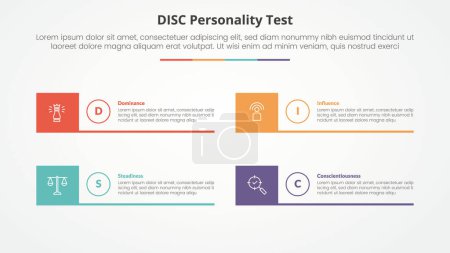 DISC personality test concept for slide presentation with creative square box and line bottom with 4 point list with flat style vector