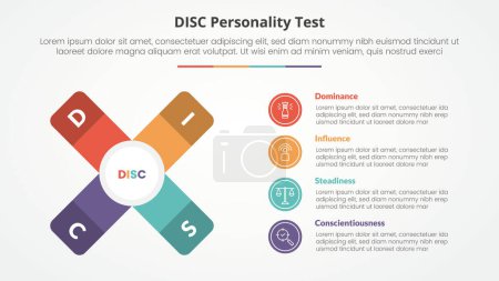 DISC personality test concept for slide presentation with x cross shape with vertical description with 4 point list with flat style vector