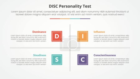 DISC personality test concept for slide presentation with square base and cross line center with 4 point list with flat style vector