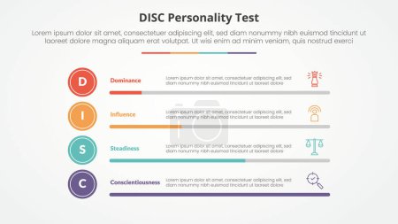 DISC personality test concept for slide presentation with horizontal bar percentage with 4 point list with flat style vector