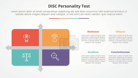 DISC personality test concept for slide presentation with matrix structure with arrow shape divider with 4 point list with flat style vector