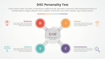 DISC personality test concept for slide presentation with big circle x shape on center with 4 point list with flat style vector