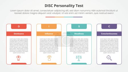 DISC personality test concept for slide presentation with outline box table round rectangle header with 4 point list with flat style vector