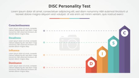 DISC personality test concept for slide presentation with vertical rectangle arrow with line description with 4 point list with flat style vector