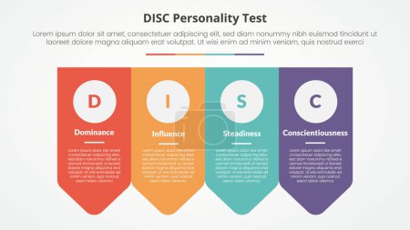 DISC personality test concept for slide presentation with arrow badge shape bottom direction with 4 point list with flat style vector