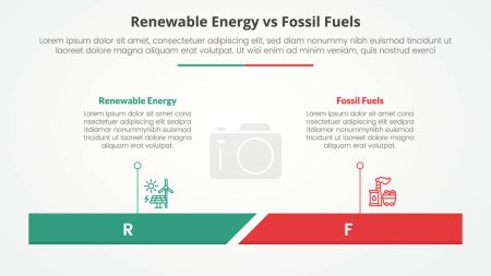 Erneuerbare Energien vs. fossile Brennstoffe oder nicht erneuerbarer Vergleich gegenüber Infografik-Konzept für Diapräsentation mit prozentualem Horizontalbalken mit flachem Stilvektor