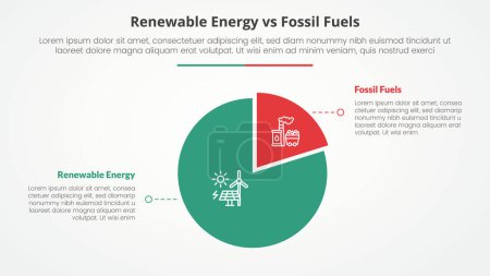 Ilustración de Energía renovable frente a combustibles fósiles o comparación no renovable frente al concepto infográfico para presentación de diapositivas con círculo de forma piechart con vector de estilo plano - Imagen libre de derechos
