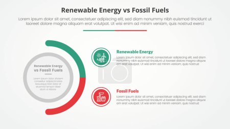 Ilustración de Energía renovable frente a combustibles fósiles o comparación no renovable frente al concepto infográfico para presentación de diapositivas con gran variación de círculo y medio círculo con vector de estilo plano - Imagen libre de derechos