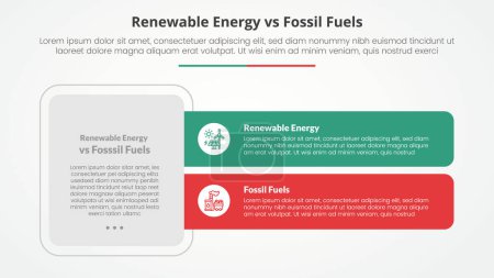 renewable energy vs fossil fuels or nonrenewable comparison opposite infographic concept for slide presentation with big box and long rectangle shape with flat style vector