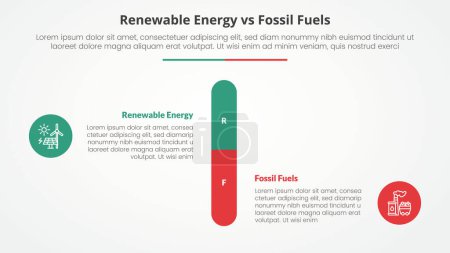 renewable energy vs fossil fuels or nonrenewable comparison opposite infographic concept for slide presentation with round vertical bar percentage with flat style vector