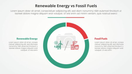 Ilustración de Energía renovable frente a combustibles fósiles o comparación no renovable frente al concepto infográfico para presentación de diapositivas con gran forma de círculo piechart con vector de estilo plano - Imagen libre de derechos