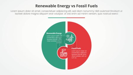 Ilustración de Energía renovable vs combustibles fósiles o comparación no renovable concepto de infografía opuesta para la presentación de diapositivas con forma de rompecabezas de gran círculo con vector de estilo plano - Imagen libre de derechos