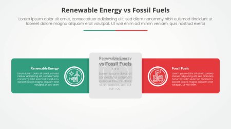 Ilustración de Energía renovable frente a combustibles fósiles o comparación no renovable concepto infográfico opuesto para presentación de diapositivas con rectángulo redondo línea horizontal con vector de estilo plano - Imagen libre de derechos